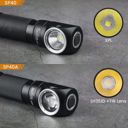 Vue 5 du produit