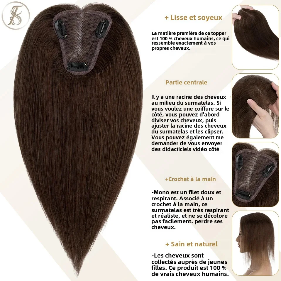 Vue 3 du produit