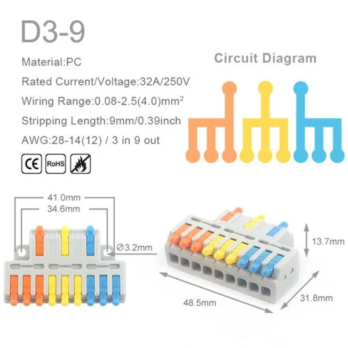 D3-9