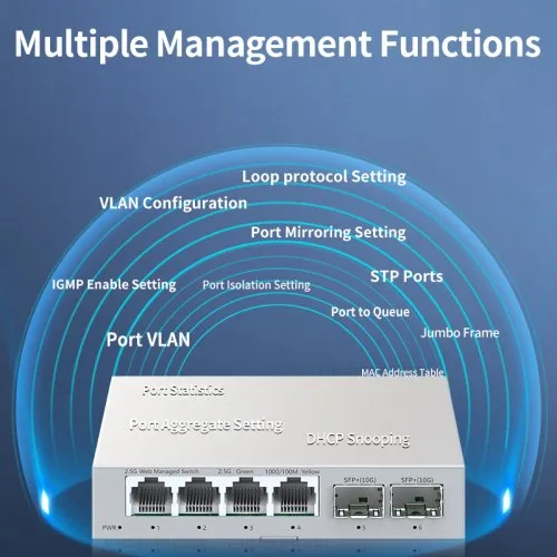 Vue 2 du produit
