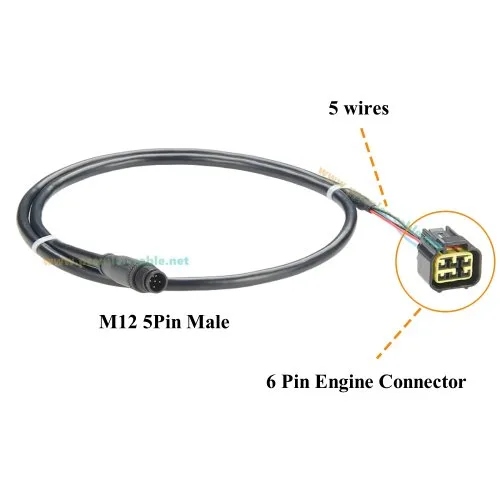 Vue 3 du produit