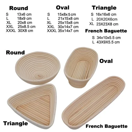 Vue 3 du produit