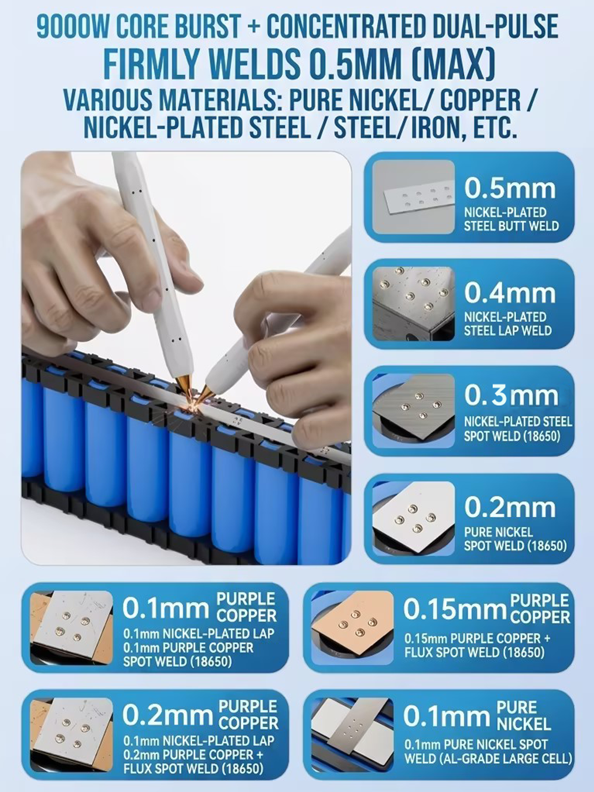 Vue 5 du produit