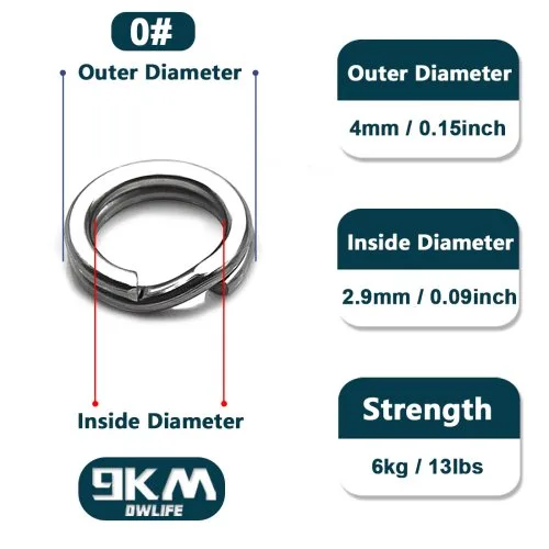 Size0 4mm 13lbs