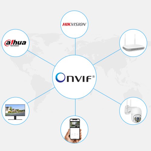 Vue 5 du produit