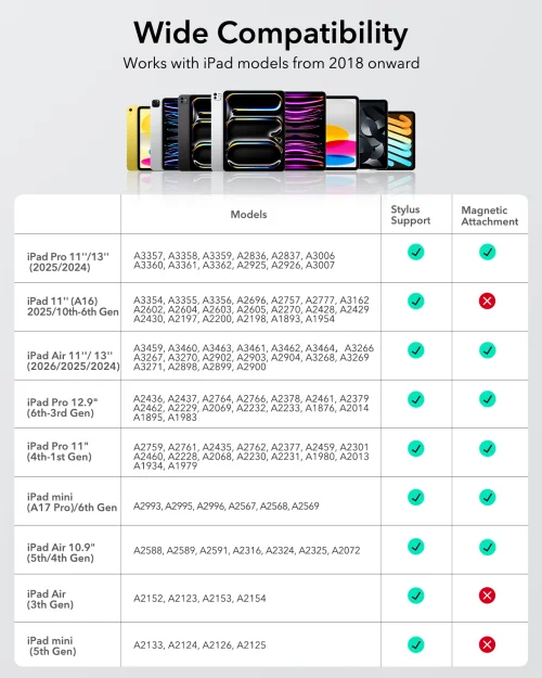 Vue 3 du produit