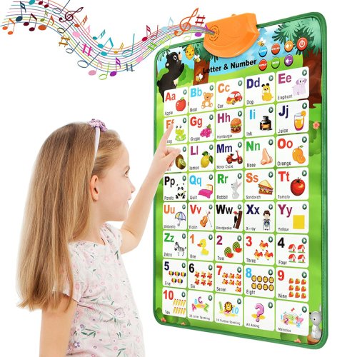 Imagen de Póster Educativo Interactivo con Alfabeto Electrónico para Niños: Aprendizaje ABC de Pared, Juego de Letras para Niños de 2 a 5 Años
