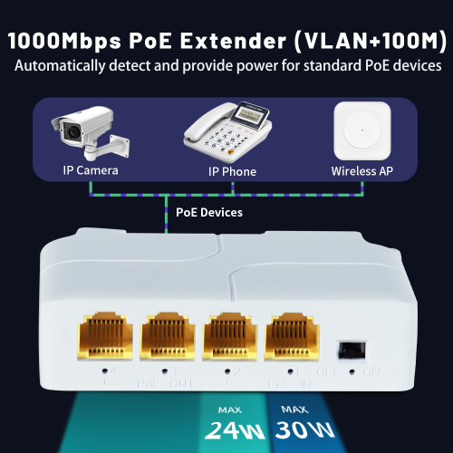 Vue 3 du produit