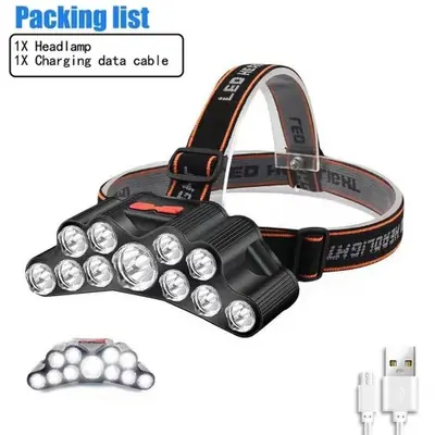 Image de Lampe Frontale Rechargeable Ultra Lumineuse