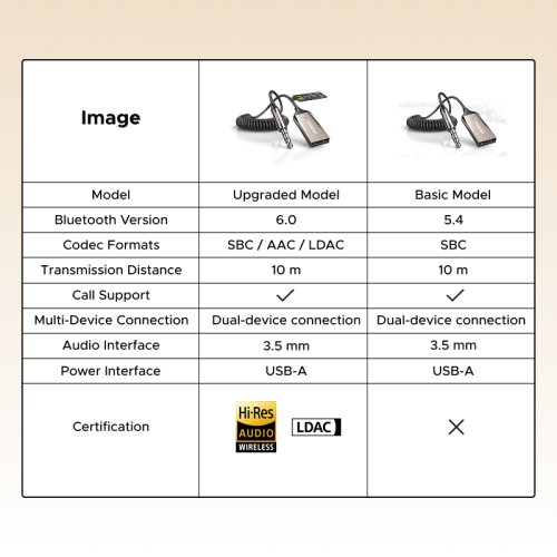 Vue 4 du produit