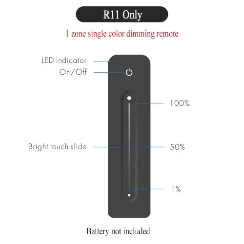 Image de Dimmer LED RF 2.4G pour Bande Lumineuse RGBW