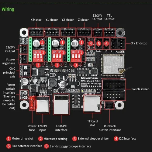Vue 6 du produit