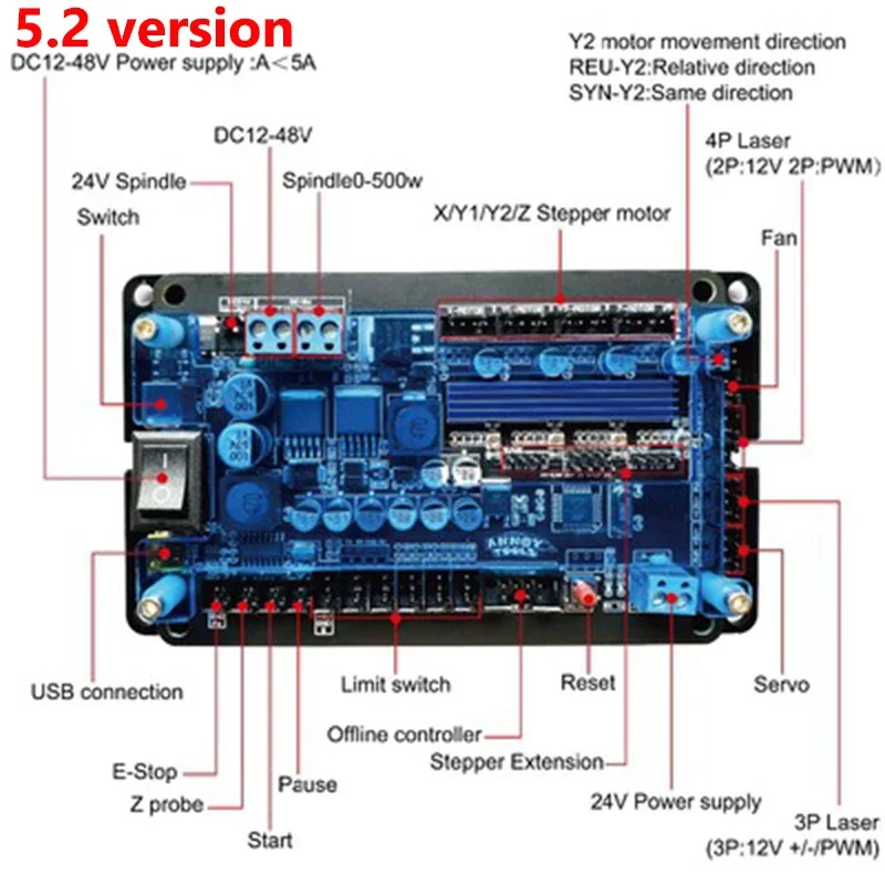 Vue 2 du produit