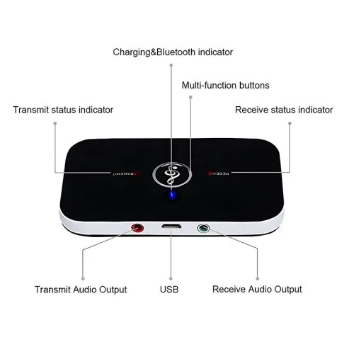 Vue 6 du produit