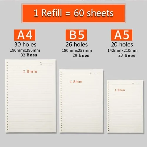 Vue 3 du produit