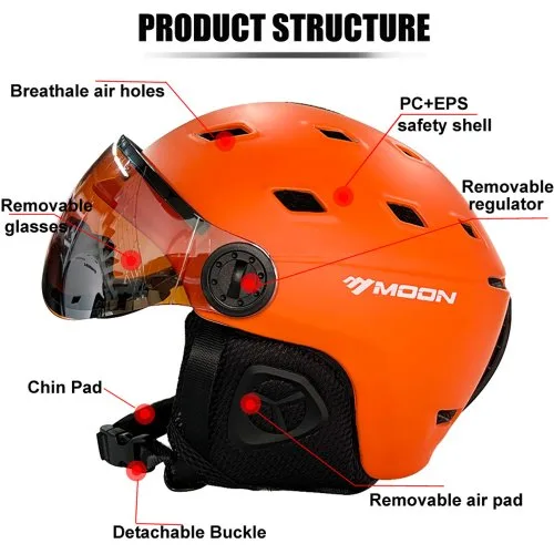 Vue 3 du produit