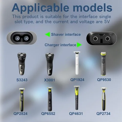Vue 3 du produit