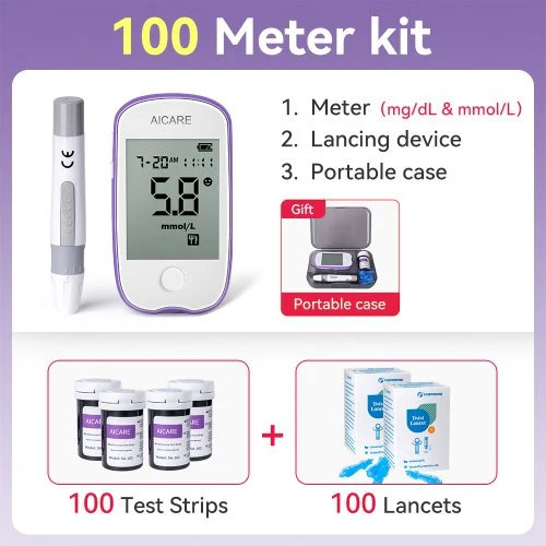 A608-100 Meter Kit