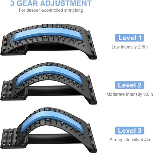 Vue 3 du produit