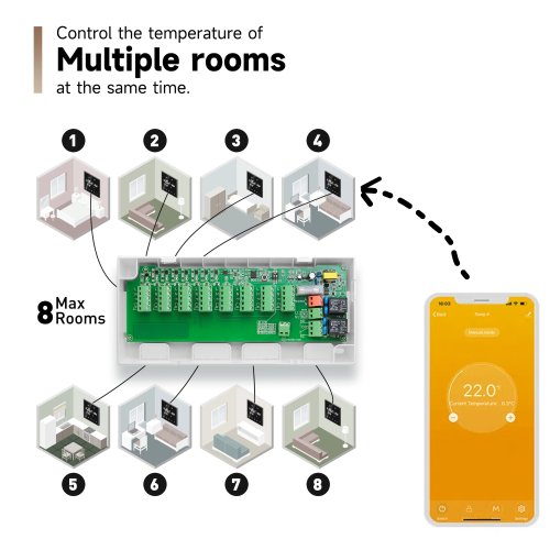 Vue 5 du produit