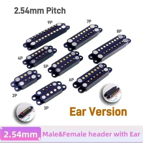 Mâle femelle oreilles