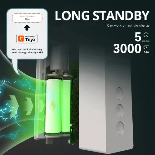Vue 5 du produit