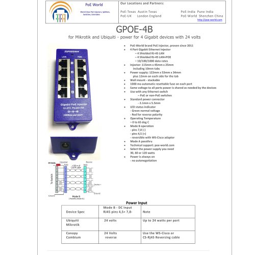 Vue 6 du produit