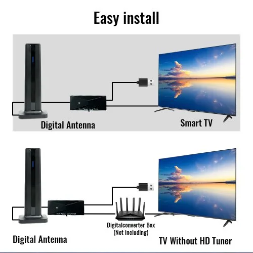 Vue 6 du produit