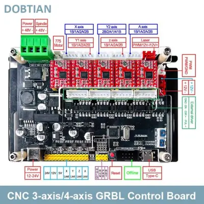 Image de Carte de Commande GRBL 4 Axes pour CNC & Laser