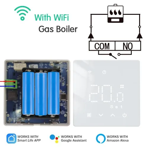 Boiler-Battery