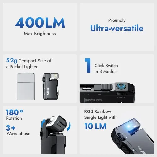 Vue 3 du produit