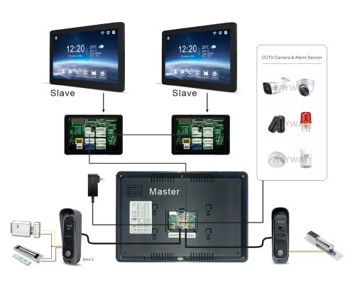 Vue 6 du produit