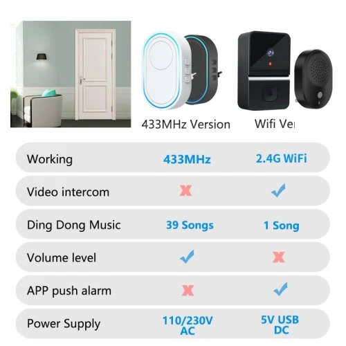 Vue 6 du produit