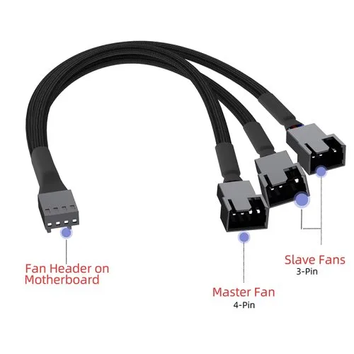 Vue 4 du produit