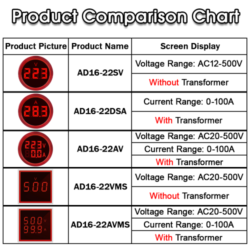 Vue 3 du produit