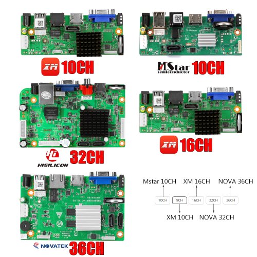 Vue 6 du produit