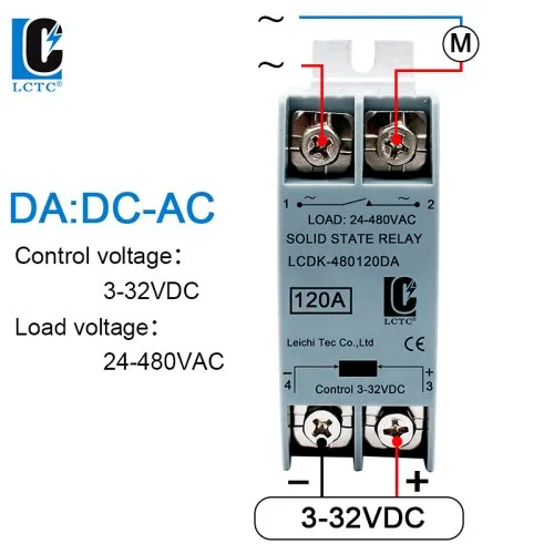 Vue 3 du produit