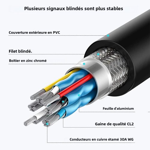 Vue 4 du produit