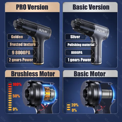 Vue 3 du produit