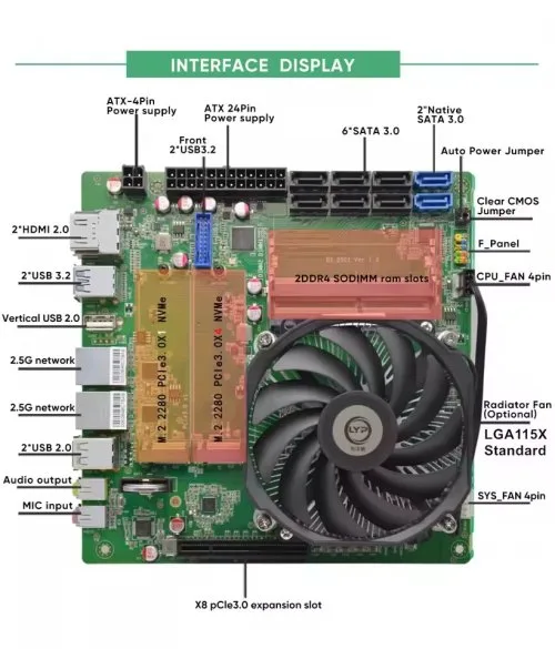 Vue 2 du produit