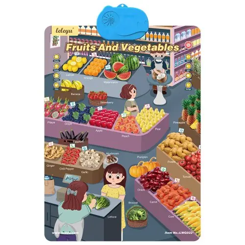 Fruits Légumes