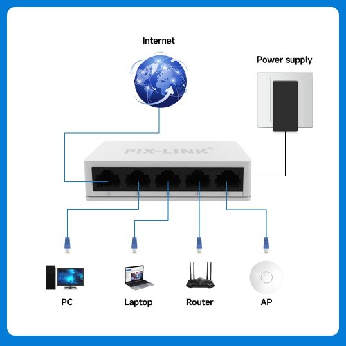 Vue 6 du produit