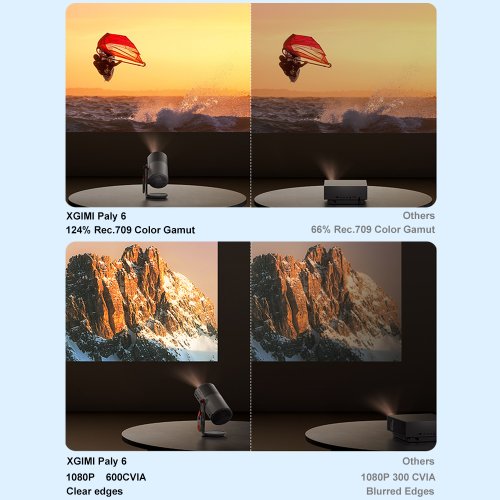 Vue 5 du produit