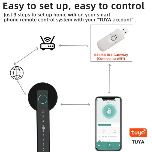 Vue 5 du produit