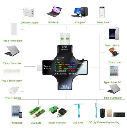 Vue 5 du produit