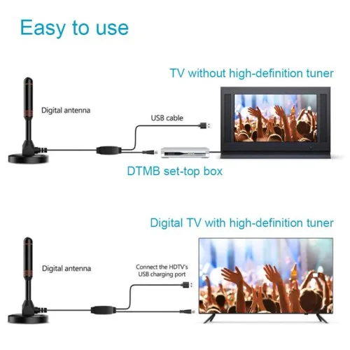 Vue 5 du produit