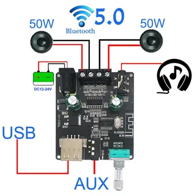 Image de Ampli Bluetooth 5.0 2x50W - Hifi Stéréo Mini