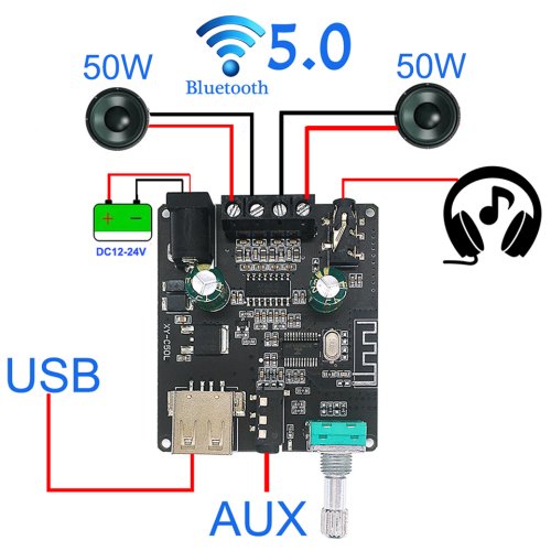 Afbeelding van 2-kanaals 50W Bluetooth 5.0 Klasse D Audio Versterker met 10W-200W HIFI Stereo, Draadloze Muziekspeler, Mini USB Geluidskaart en Digitale Amp voor Thuisgebruik
