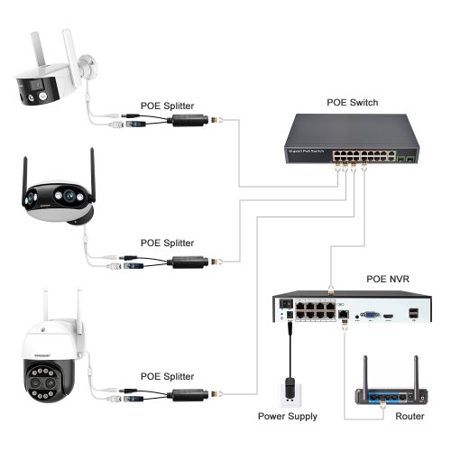 Vue 6 du produit