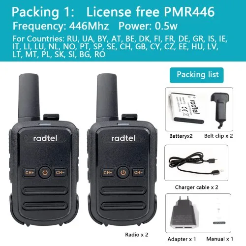 Pmr